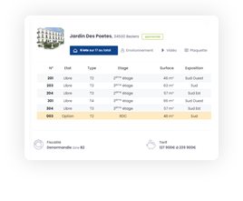 Integration de programmes immobiliers